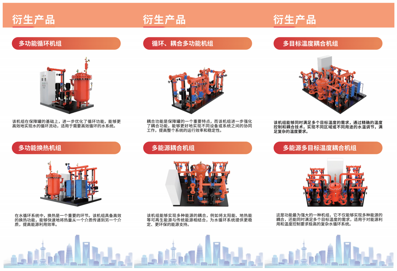 多功能水循环系统保障罐